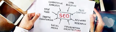 Why SEO Is Important And How SEO Can Grow Your Business Online?