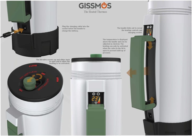 Descriptions of The GISSMOS Heated Thermos.