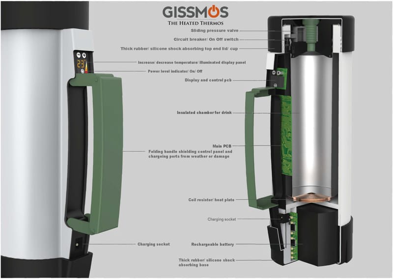 Descriptions of the Gissmos Heated Thermos.