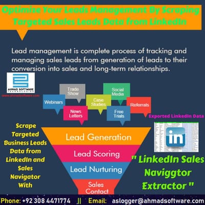 How to extract data from LinkedIn and Sales Navigator?