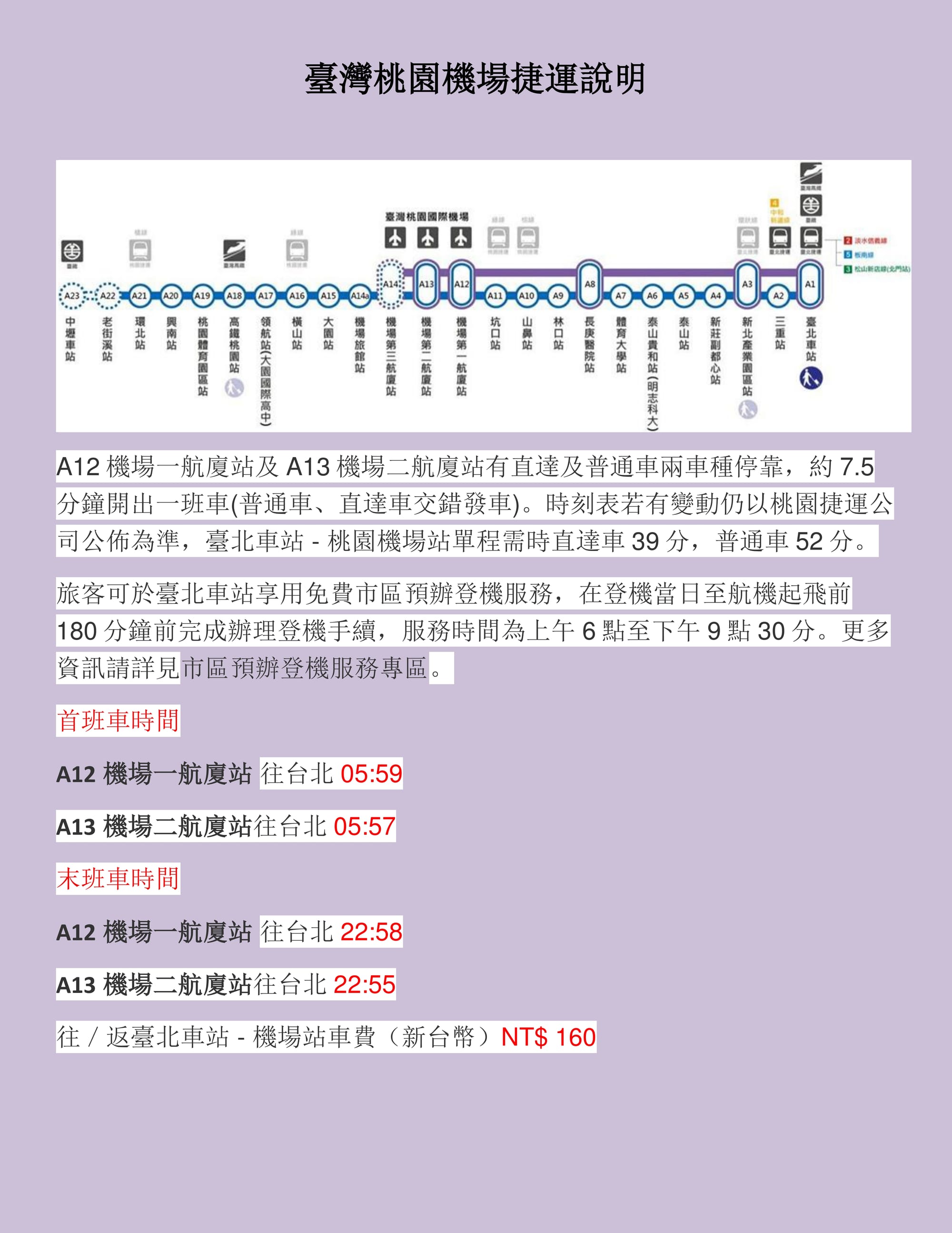 臺灣桃園機場捷運說明