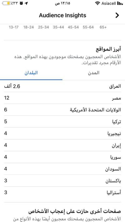 للنّجاح أناس يقدّرون معناه