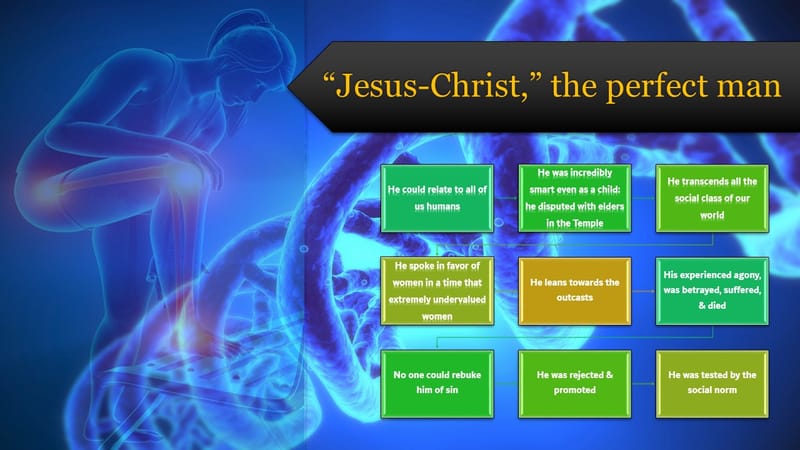 JESUS-CHRIST