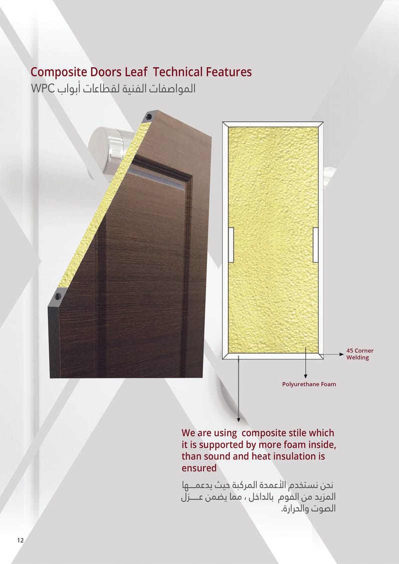 Article advantages of WPC