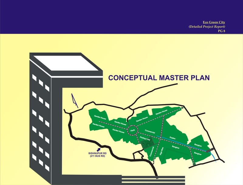 Conceptual Master Planning