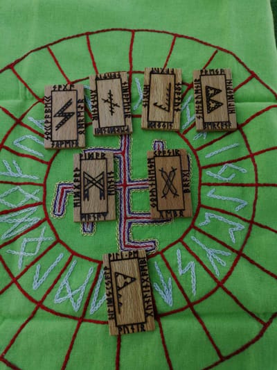 7 - я ступінь рун  image