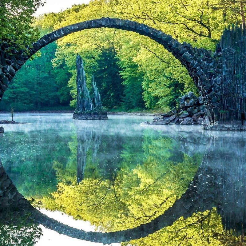 ЕЖЕДНЕВНЫЙ НУМЕРОЛОГИЧЕСКИЙ ПРОГНОЗ