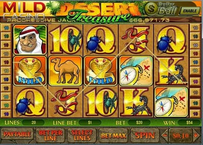 Rumus Terpercaya Main di Slot Joker123