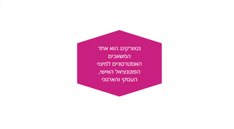 הפורום היזרעאלי מפגש 4