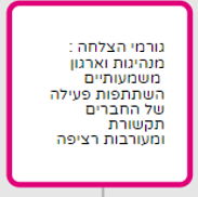 הפורום היזרעאלי לעסקים - מפגש 6