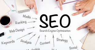 What Is SEO? And The  Best Five Reasons Why Do You Need SEO For Your Professional Website?