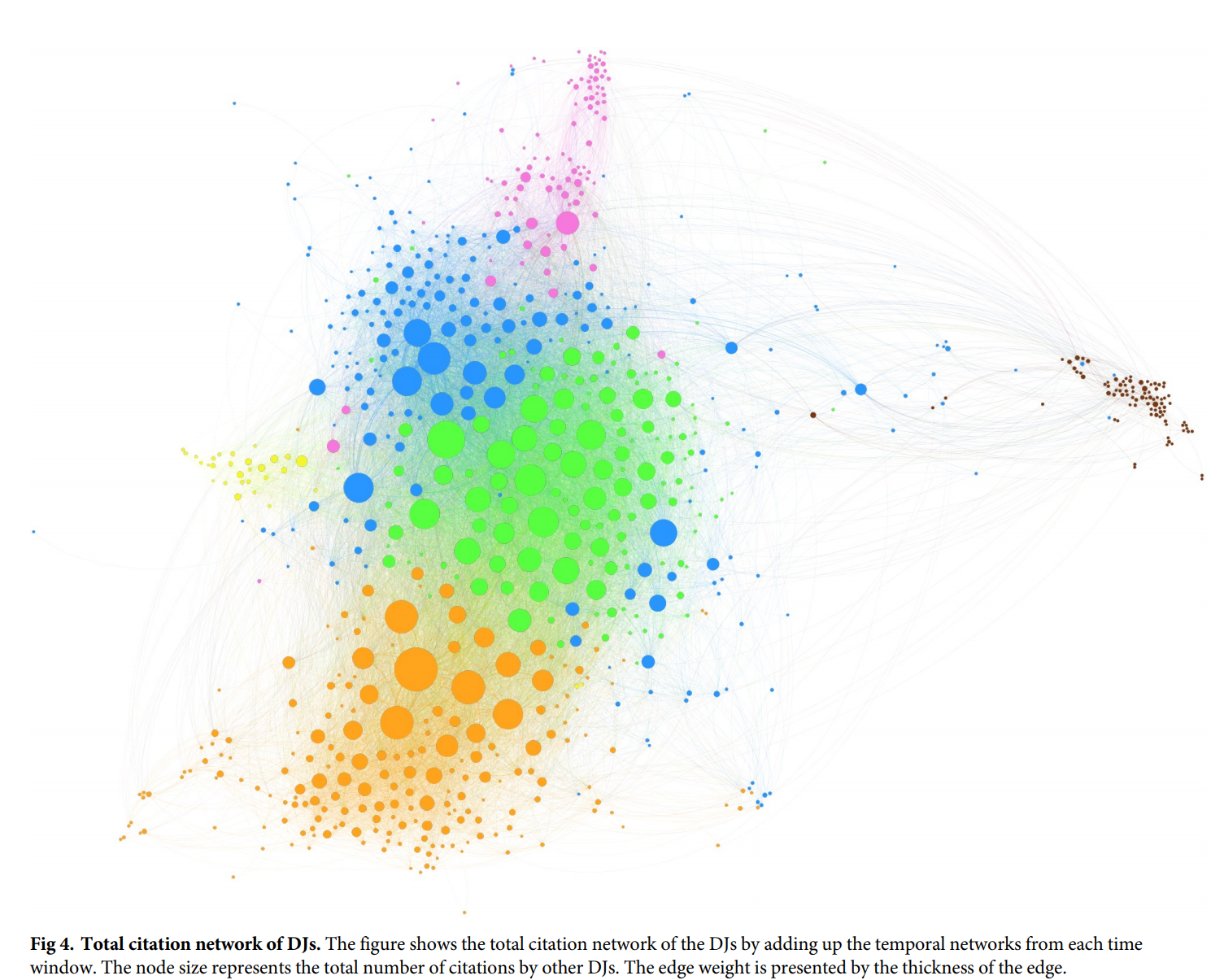 "Stars inside have reached outside: The effects of electronic dance music DJs’ social standing and musical identity on track success" PLOS ONE, 2021, August 25.