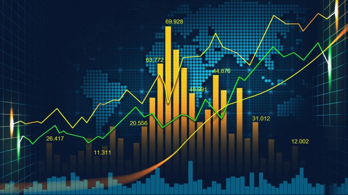 Forex Analysis (Technical, Fundamental, Sentimental)