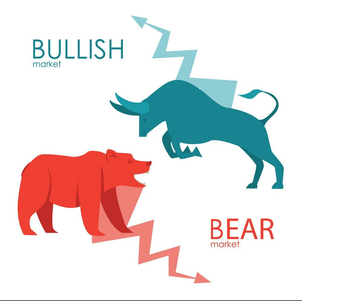 Bullish vs Bearish Markets – What’s the Difference?
