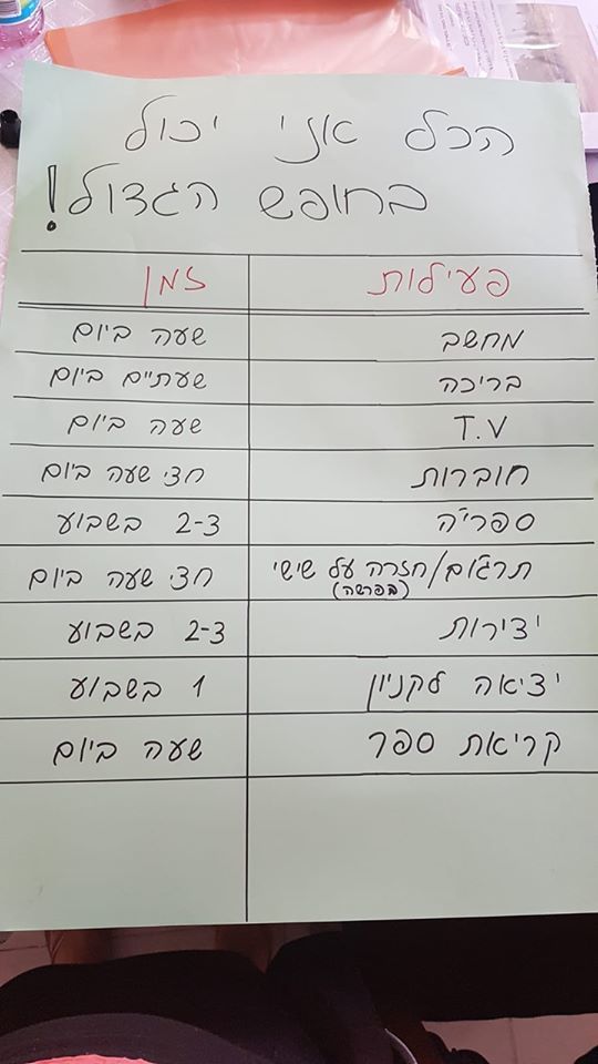 להאמין וזה קורה