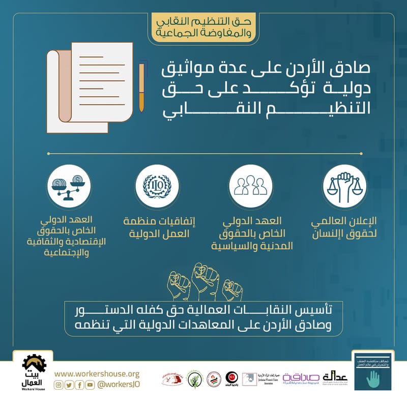 Demands to reform the provisions of union organization and collective bargaining in the Labor Code