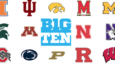 History of the Big Ten Conference