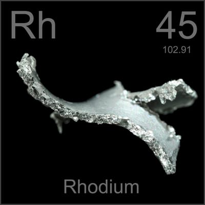 History of Rhodium