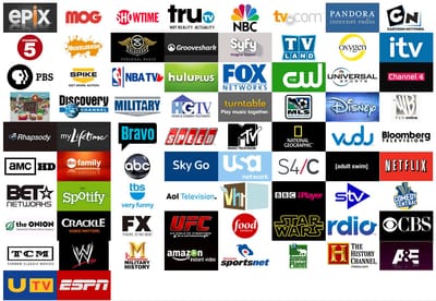 List of Television Channels in the United States