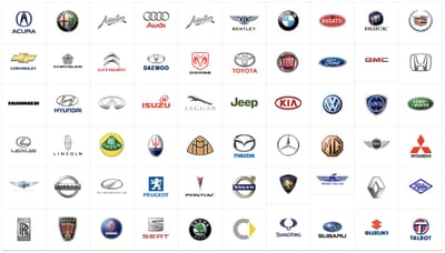 List of car maker in the World