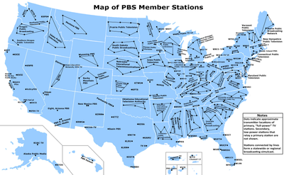 List of radio station in the United States