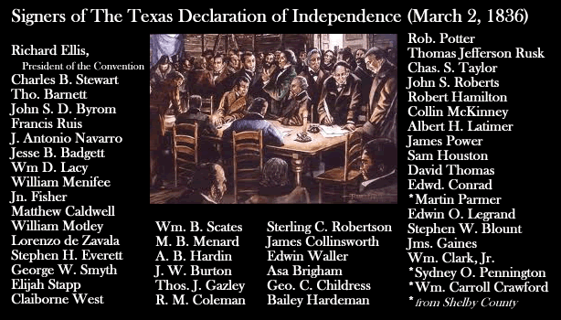 Texas Decoration of Independence