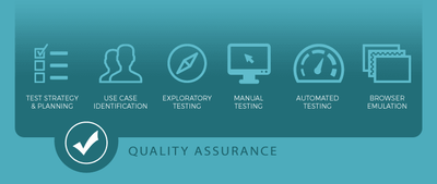 What are the things to consider while selecting a QA software testing company?