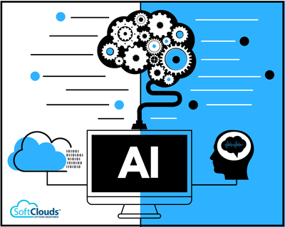 CRM TRENDS FORECASTS