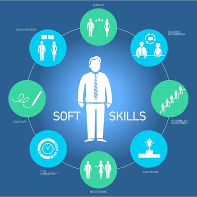 WHY DO EMPLOYERS SEEK SOFT SKILLS IN THEIR EMPLOYEES?
