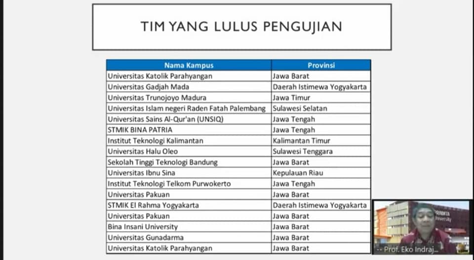 STMIK EL RAHMA LOLOS UJI TAHAP 2 EKOJI CHALLENGE#2