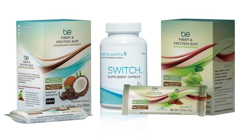 WEIGHT MANAGEMENT