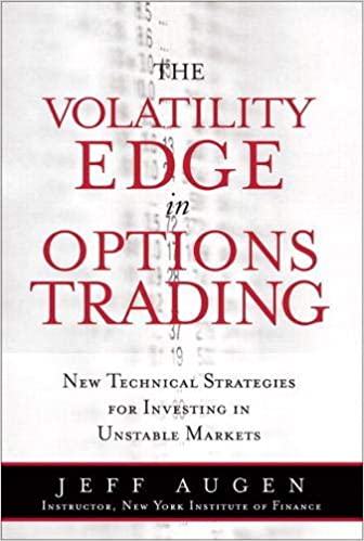 The Volatility Edge in Options Trading