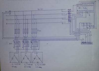 Project-Thesis &amp; Training image