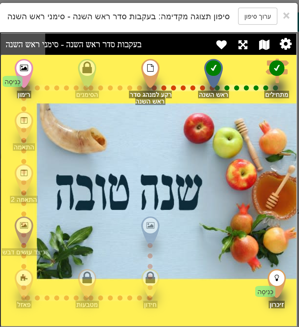 ראש השנה|חדר בריחה-סדר ליל ראש השנה/רשת דרכא