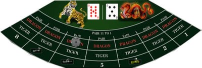 แชร์เทคนิคการเค้าไพ่ เพื่อเอาชนะ เกมไพ่เสือมังกร ได้เงินมากมาย