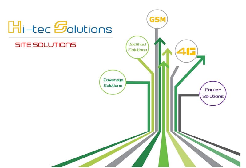 GSM & LTE Solutions