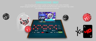 Types of Dingdong Games Online Indonesia Cheap Deposit