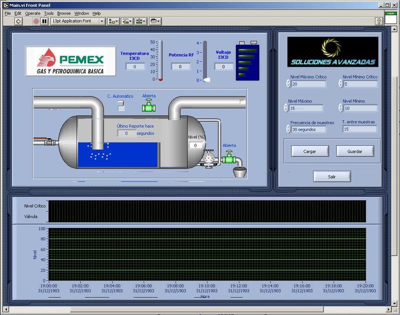 Industrial Automation