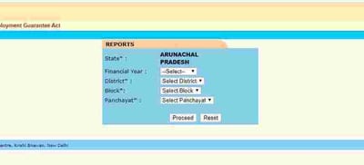 Model activity tasks given by school education department on banglar shiksha portal/বাংলার শিক্ষা