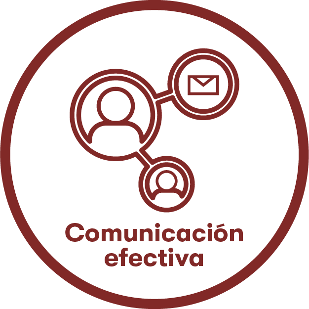 Comunicación Efectiva