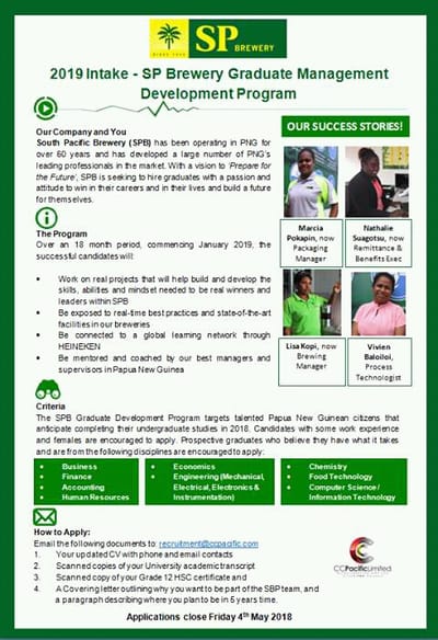 Application Closure - SP Brewery Graduate Development Program 2019