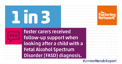 Fostering & FASD 2022 reflections on the Thematic report from the Fostering Network