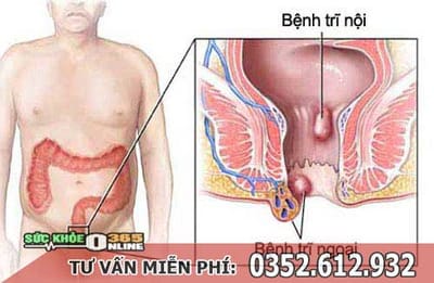 Quy trinh kham tri nhu the nao