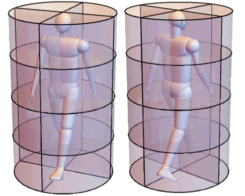 Applying adversarial auto-encoder for estimating human walking gait abnormality index