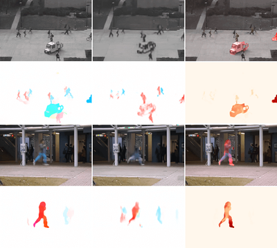 Anomaly Detection in Video Sequence with Appearance-Motion Correspondence