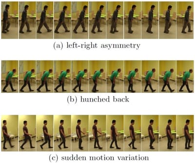 Extracting silhouette-based characteristics for human gait analysis using one camera