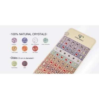 Advanced Multipurpose Biomat will Bring Natural Healing for You!