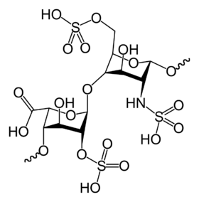 الهيبارين UFH Heparin يدخل بقوة في خطة الشفاء بحالة الفيروس المستجد حسب عدة دراسات.