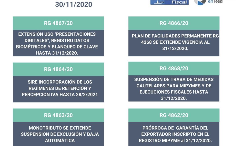 Prórrogas dispuestas por AFIP a partir del 1 de diciembre 2020