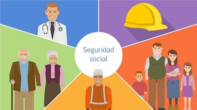 EL ACCESO A LA SEGURIDAD SOCIAL INTEGRAL DE LOS TRABAJADORES INFORMALES EN COLOMBIA